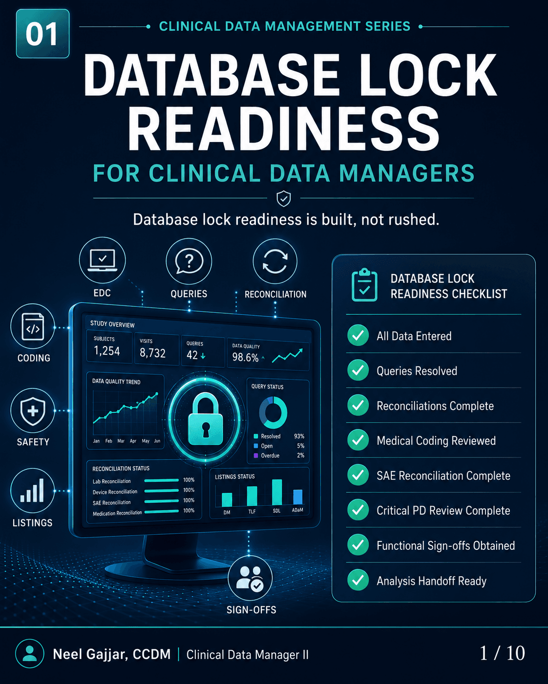 Database Lock Readiness for Clinical Data Managers: A Complete Guide