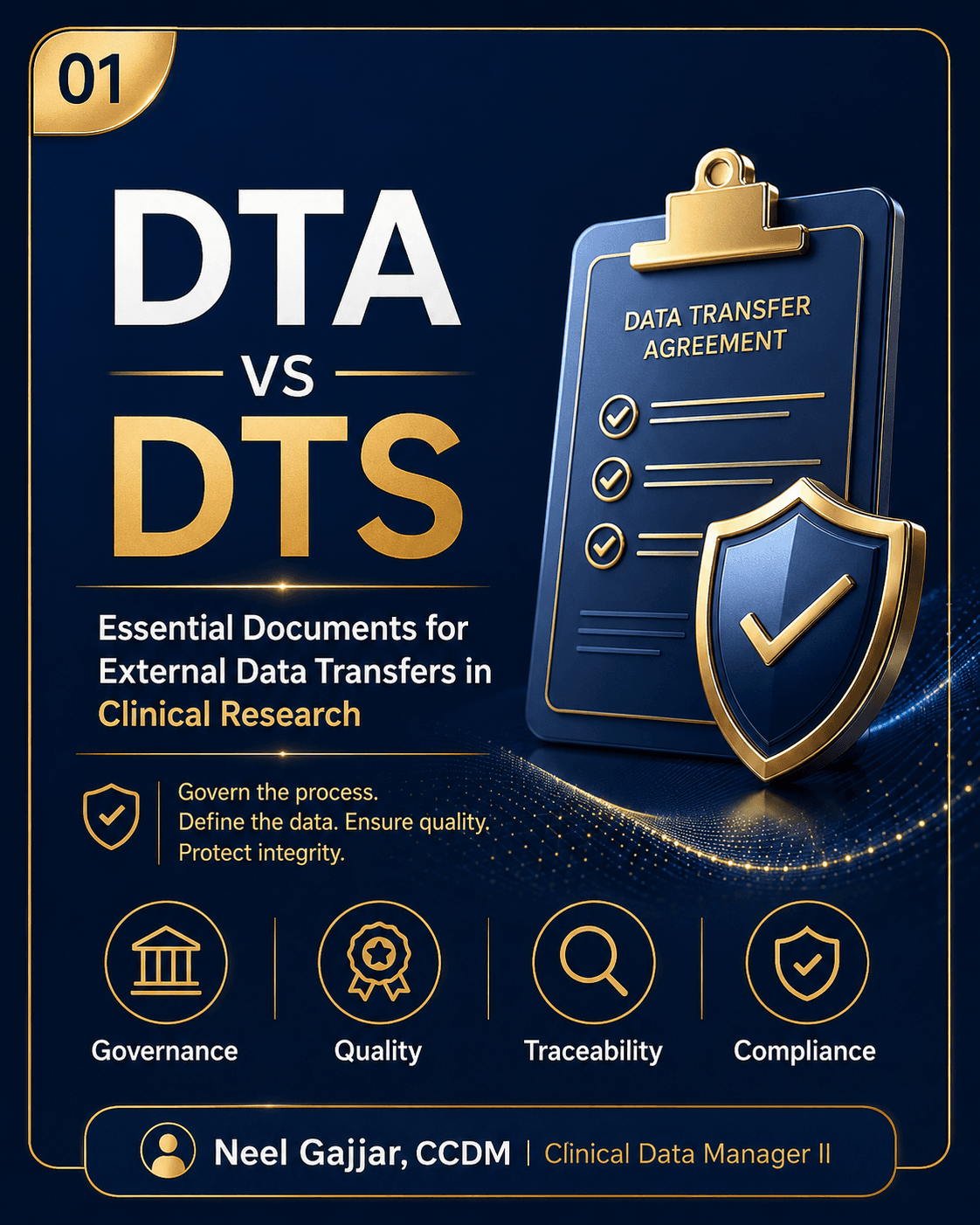 DTA vs DTS: Essential Documents for External Data Transfers in Clinical Research