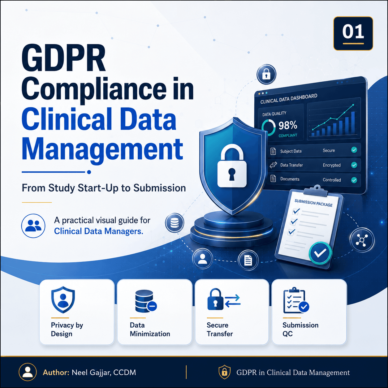 GDPR Compliance in Clinical Data Management: From Study Start-Up to Submission