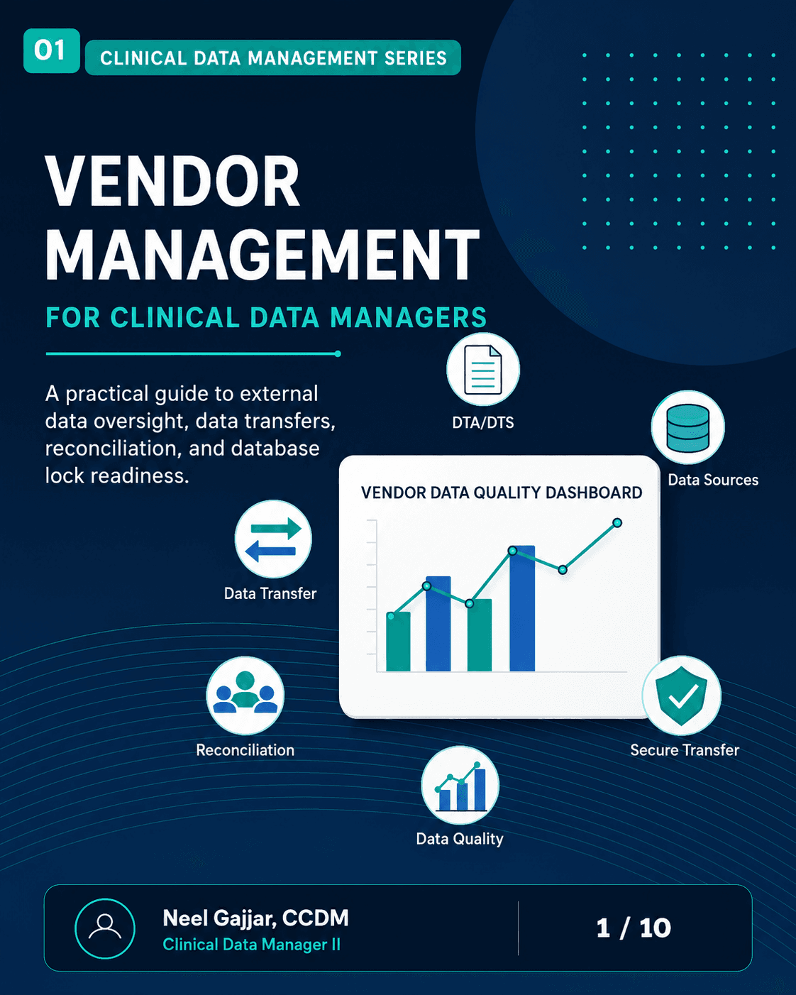 Vendor Management for Clinical Data Managers: External Data Oversight, Transfers, and Lock Readiness